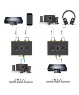 Conmutador de audio estereo RCA bidireccional 2 entradas 1 salida