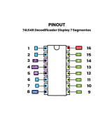 Compuerta Logica Decodificador SN74LS48N
