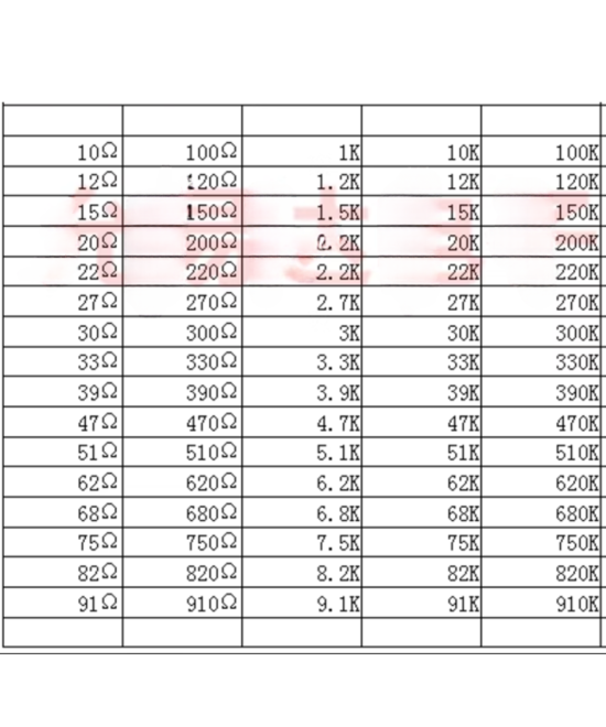Resistencia SMD 5% 1/2W 2010 1OHM - 910K OHM (5 unidades)
