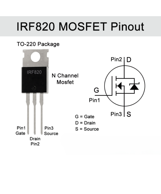 Transistor IRF820 MOSFET Canal N 500V 2.5A TO-220