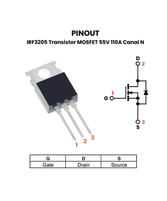 Transistor IRF3205 Mosfet Canal N 55V 110A