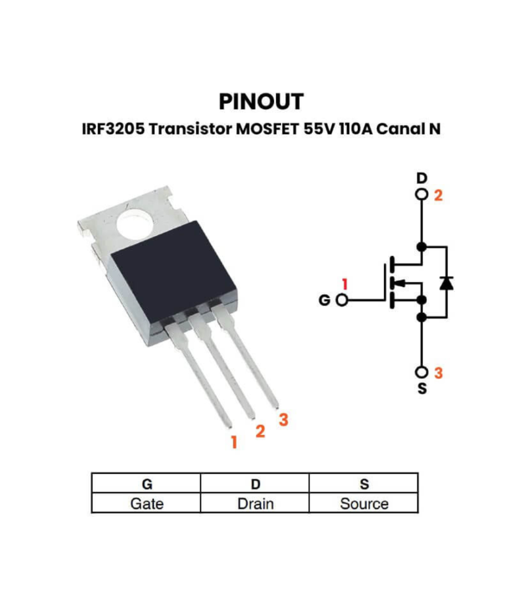 Transistor IRF3205 Mosfet Canal N 55V 110A
