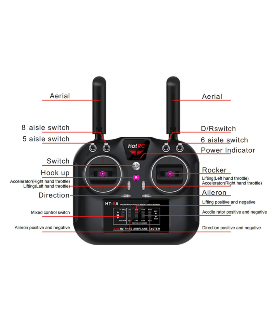 Control remoto para drone 8 canales HT-8A