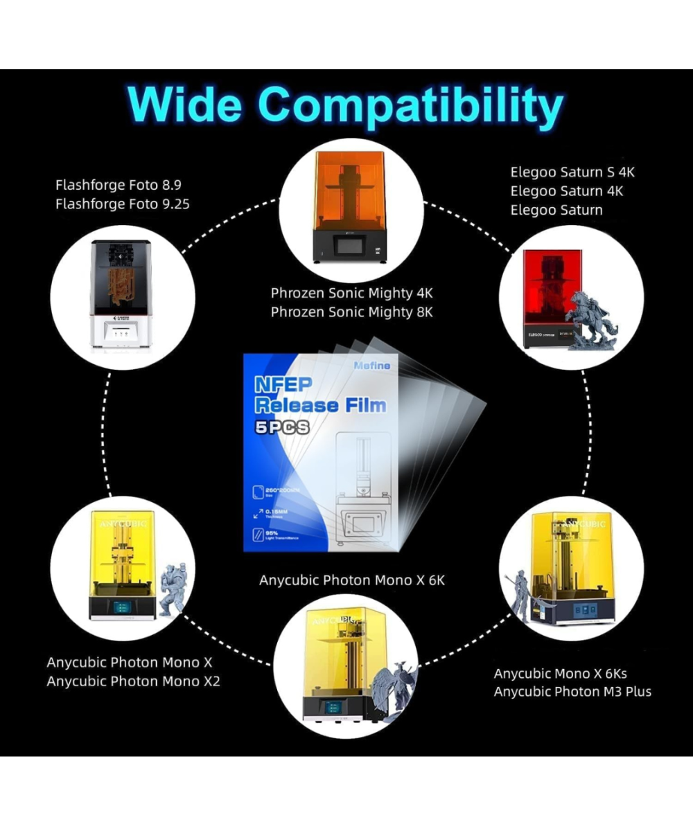 Hojas Laminadas con Pelicula FEP/NFEP para Impresora 3D de Resina ANYCUBIC M5 210 x 300mm