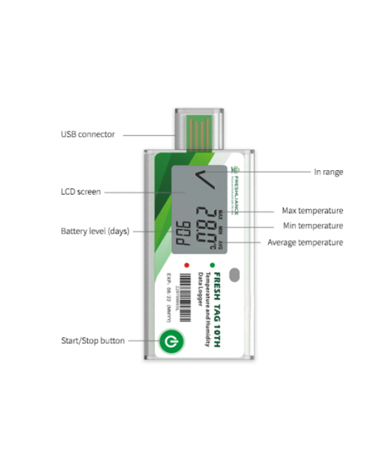 Datalogger para temperatura y humedad IOT TAG 10TH