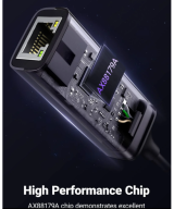 Adaptador de Red USB-C a RJ45 10/100/1000Mbps UGREEN