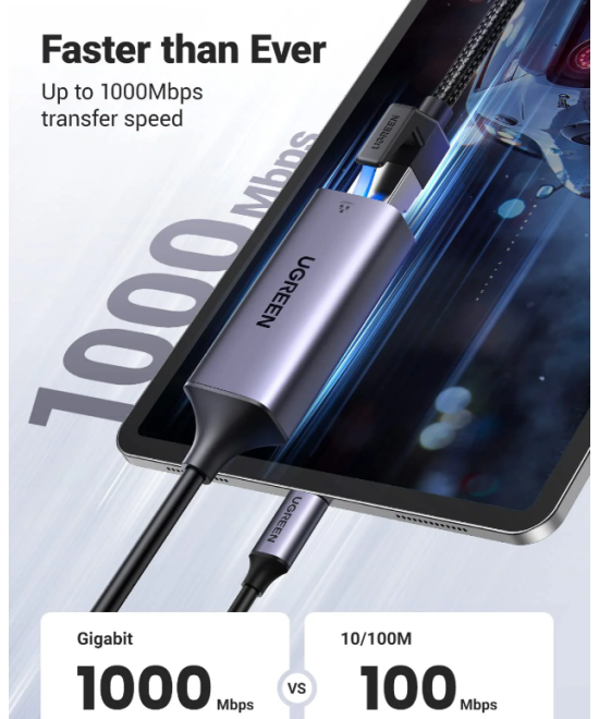 Adaptador de Red USB-C a RJ45 10/100/1000Mbps UGREEN