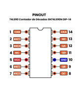 Contador de decadas SN74LS90 DIP-14