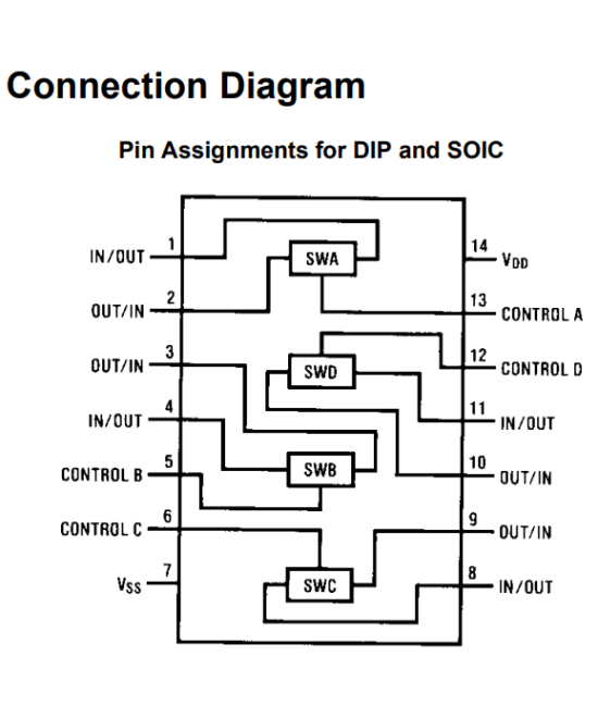 Interruptor cuadruple  bilateral analogico CD4016 DIP-14