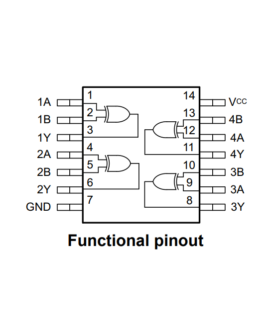 Compuerta logica XOR SN74HC86N DIP14
