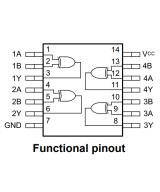 Compuerta logica XOR SN74HC86N DIP14