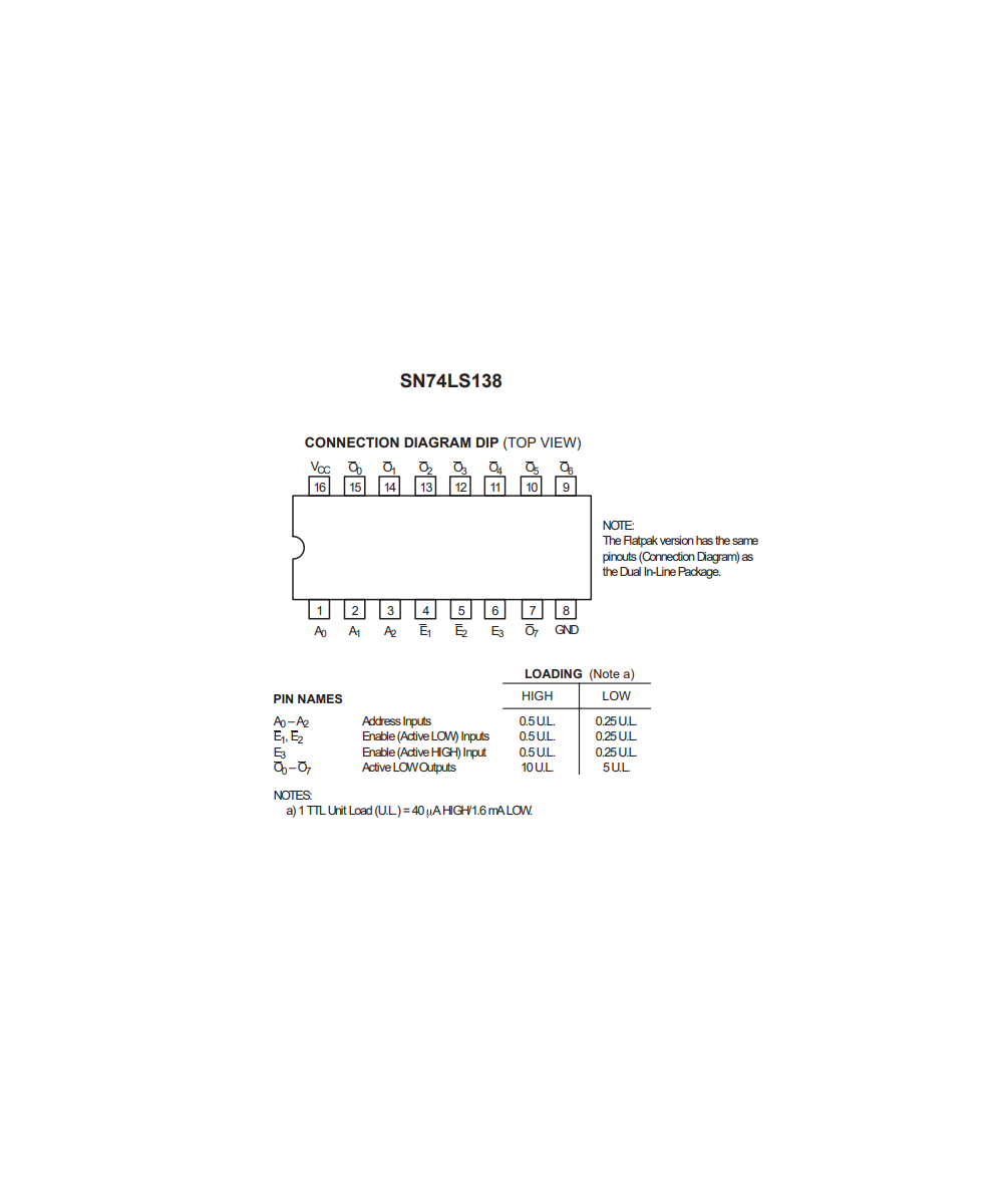 Demultiplexor / decodificador SN74LS138N DIP16