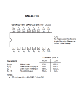 Demultiplexor / decodificador SN74LS138N DIP16