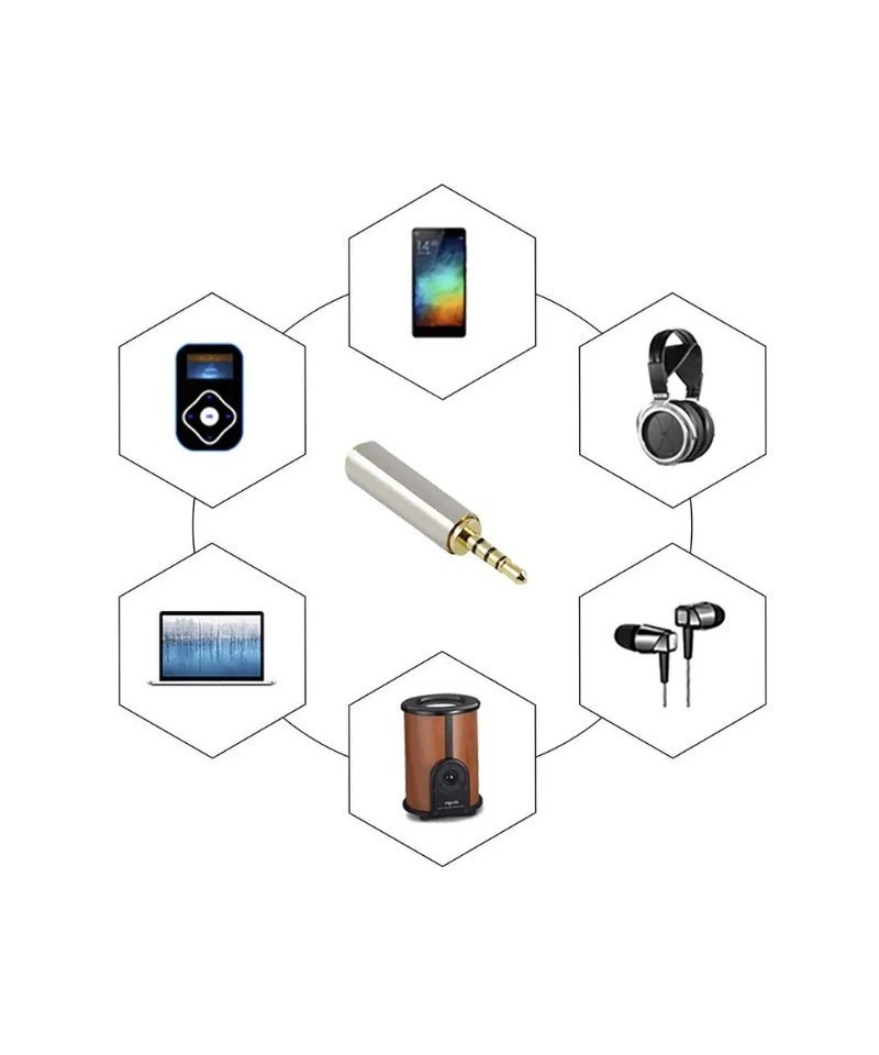 Adaptador de audio 2.5mm a 3.5mm/3.5mm a 2.5mm hembra XC-206