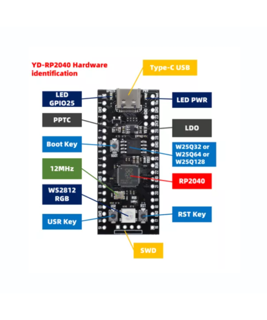 Tarjeta Raspberry pi pico USB-C 16MB YD-RP2040
