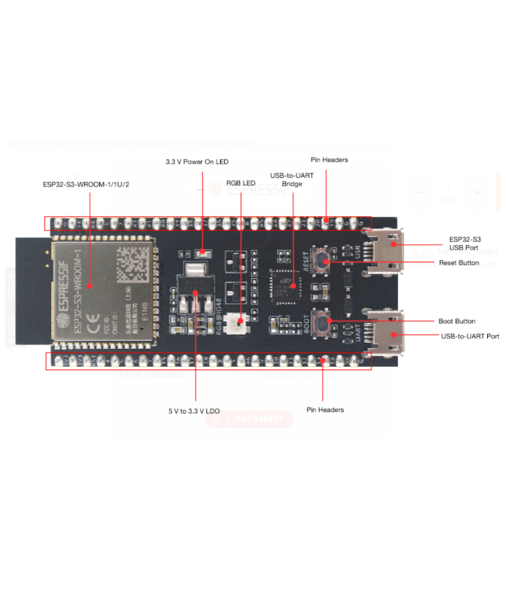 Tarjeta de desarrollo wifi bluetooth ESP32-S3 / N8R2 - N16R2 8MB - 16MB flash / N16R8 16M - MICRO USB