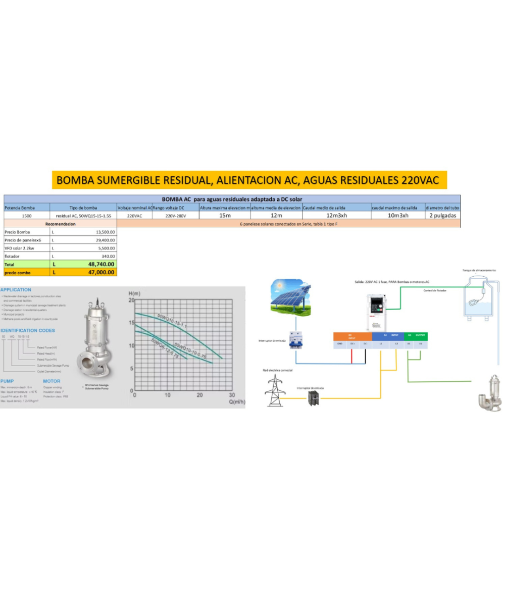 Kit de sistema de bomba Sumergible para aguas residuales 220V 1500W 2'' 50WQ15-15-1.5S una fase