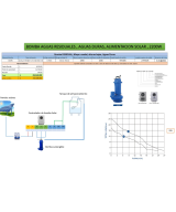 Kit de sistema de Bomba solar Sumergible para aguas residuales 110V 1100W 2''
