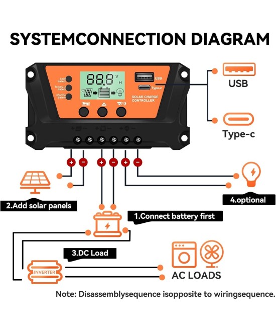 Controlador de carga Solar 30A lifePo4