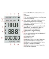 Datalogger para temperatura y humedad IOT GSP-80