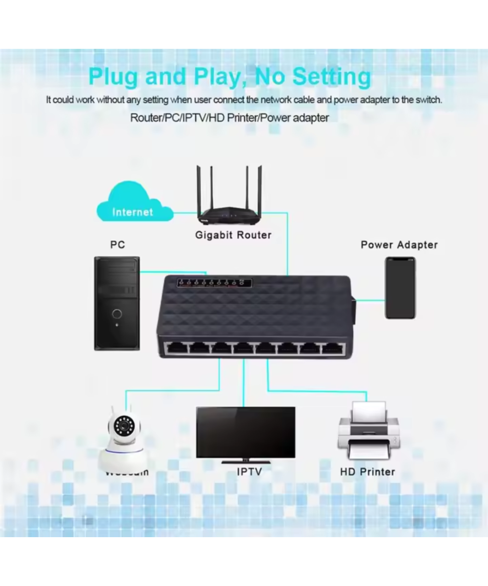 Switch LAN 8 puertos 100MBPS