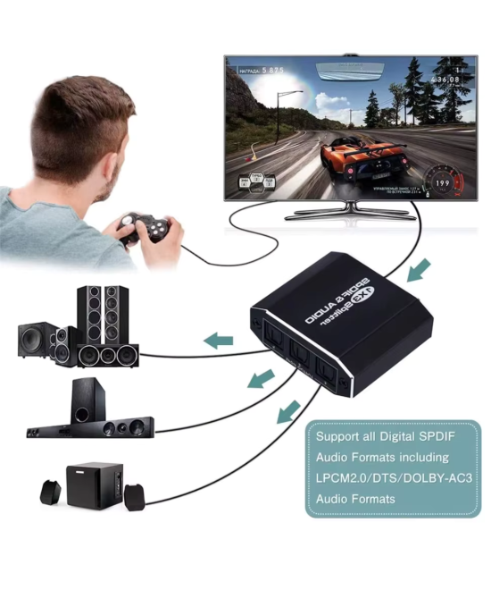 Separador de audio Optico