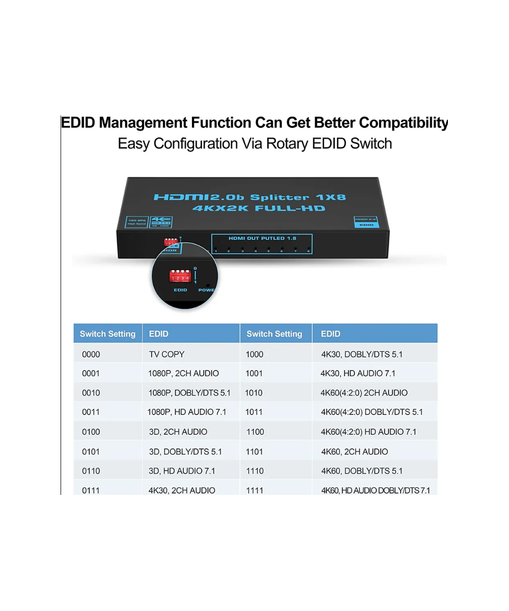 Separador de video HDMI 1 Entrada a 8 Salidas 4K