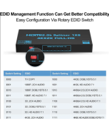 Separador de video HDMI 1 Entrada a 8 Salidas 4K