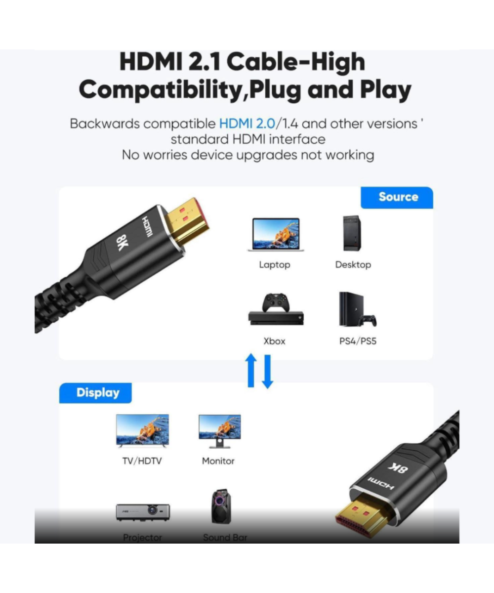 Cable 8K HDMI HD2.1V
