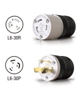 Enchufe y Conector de Bloqueo 2 Polos 30A 350V ELEGRP