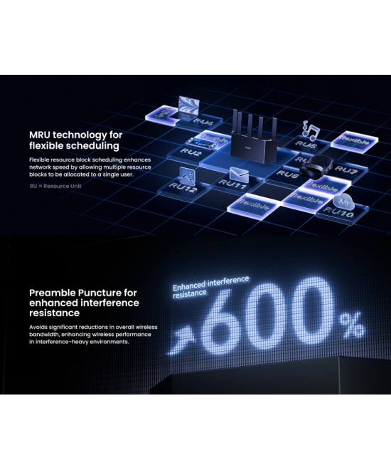 Router doble banda WI-FI 7 BE3600 Tenda