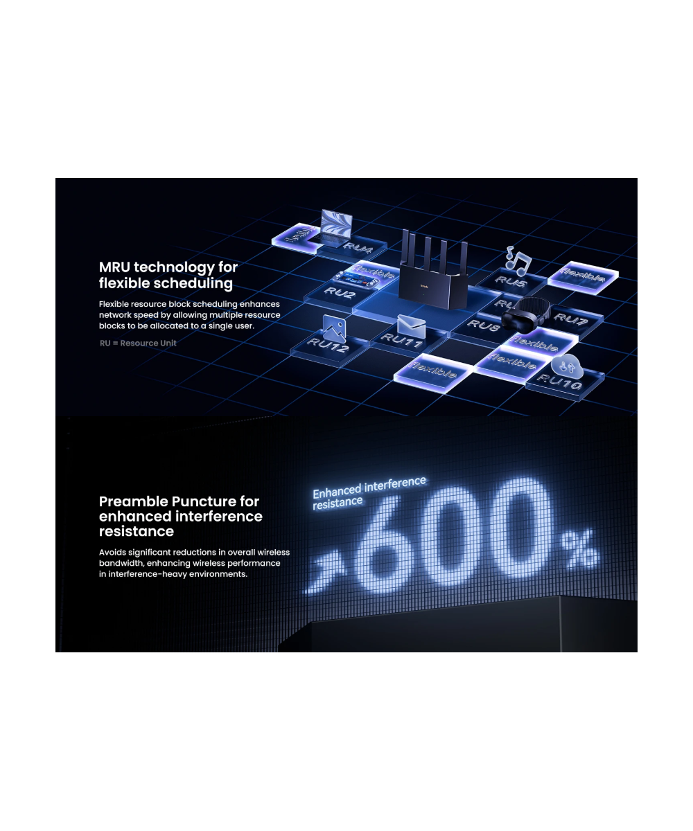 Router doble banda WI-FI 7 BE3600 Tenda