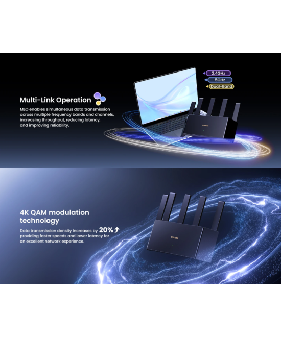 Router doble banda WI-FI 7 BE3600 Tenda