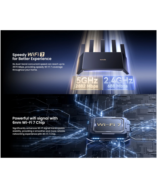 Router doble banda WI-FI 7 BE3600 Tenda