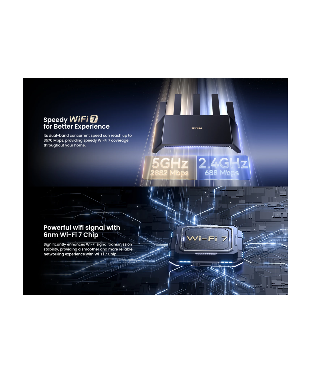 Router doble banda WI-FI 7 BE3600 Tenda