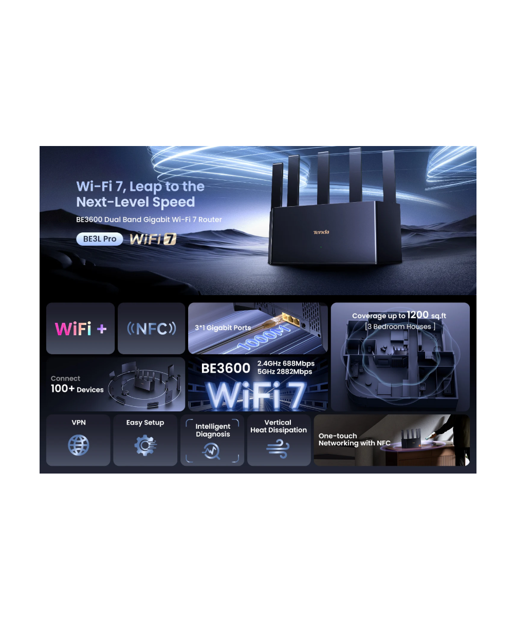 Router doble banda WI-FI 7 BE3600 Tenda