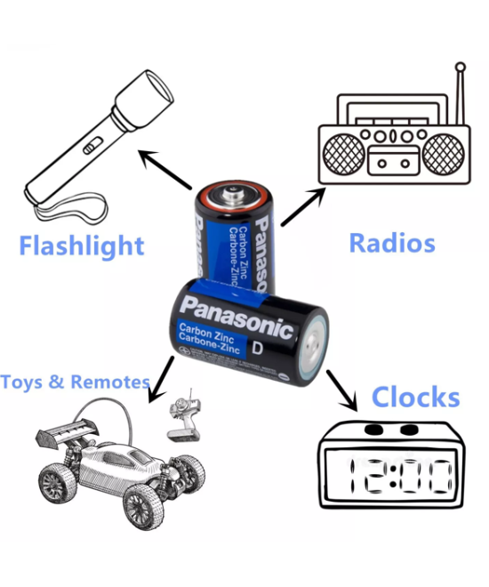 Bateria C 1.5V Alkalina Panasonic No Recargable