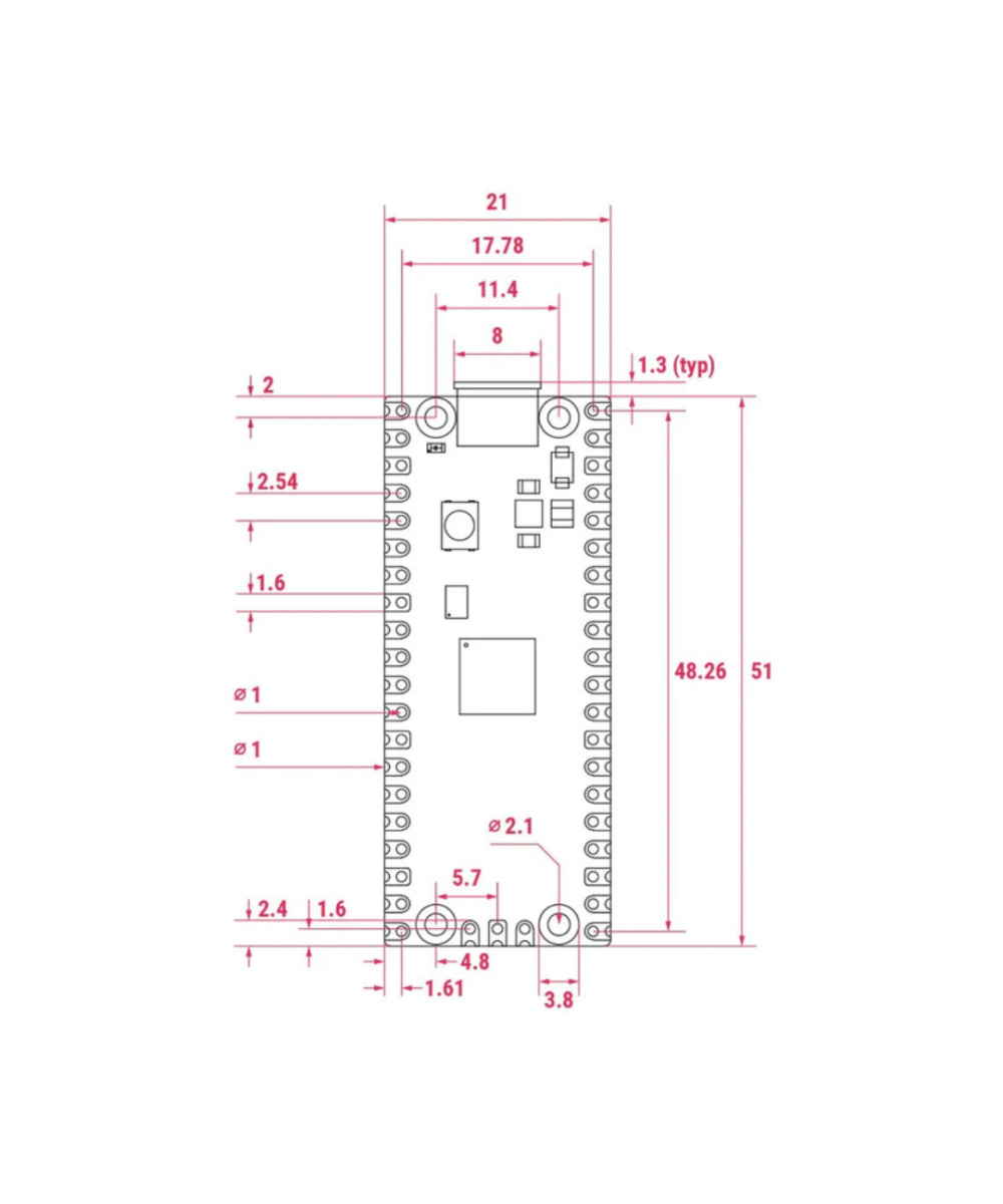 Raspberry Pi Pico 2/2W