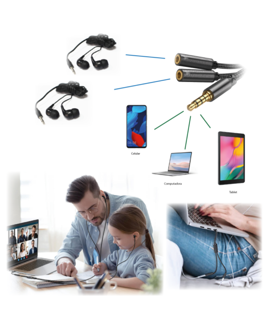 Separador de Audio para 2 Sets de Audifonos