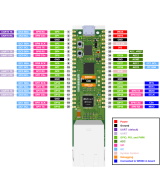 Modulo ethernet para raspberry pi pico w5500