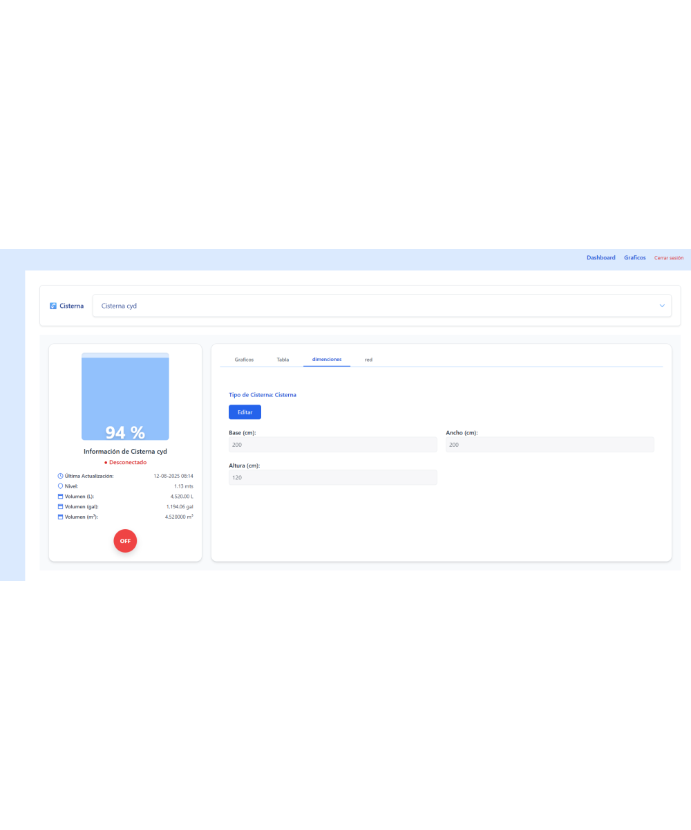 Monitor para nivel de liquido con sonda de 5 metros