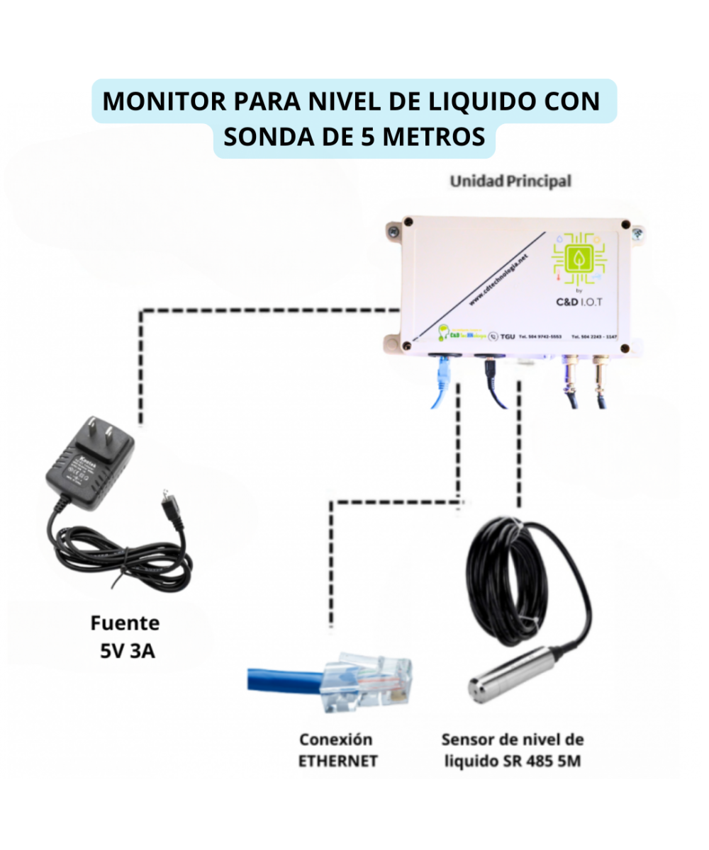 Monitor para nivel de liquido con sonda de 5 metros
