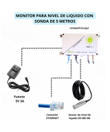 Monitor para nivel de liquido con sonda de 5 metros