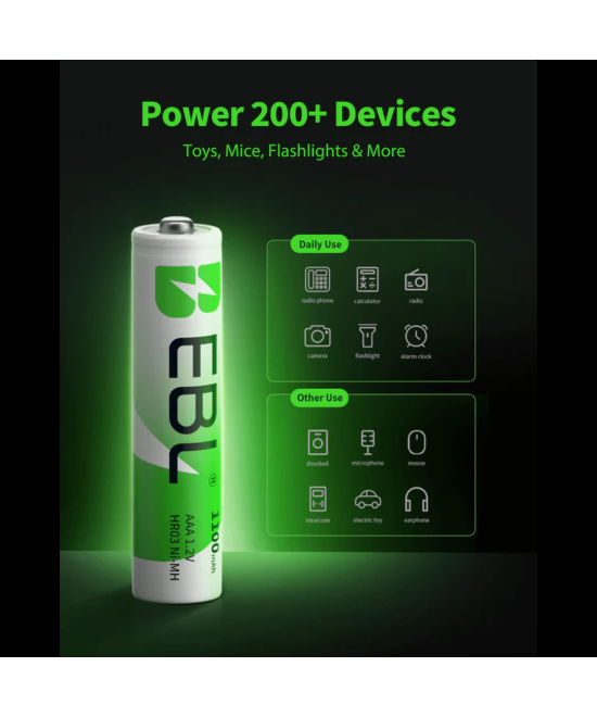 Baterías Recargables AAA 1100mAh EBL (4U)