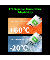 Baterías Recargables AAA 1100mAh EBL (4U)