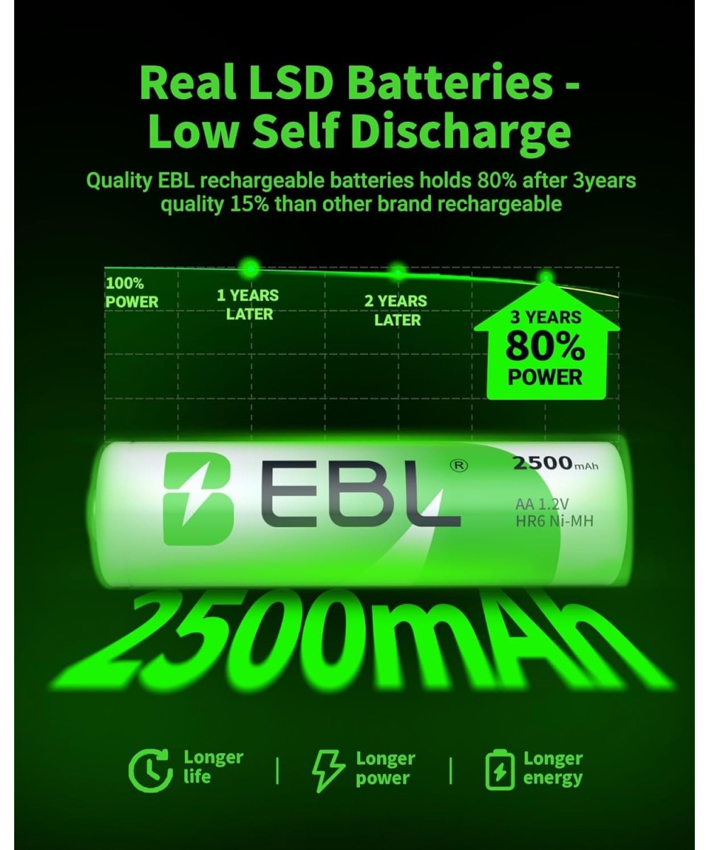 Baterias Recargables AA 2800mAh EBL (4U)