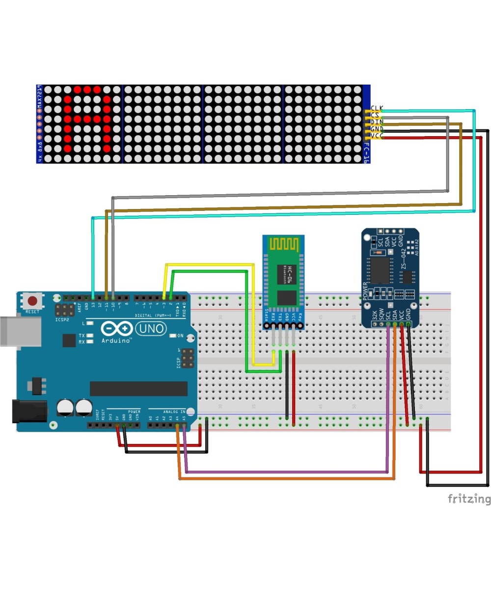 Proyecto Panel Led con Control inalámbrico controlado con Arduino