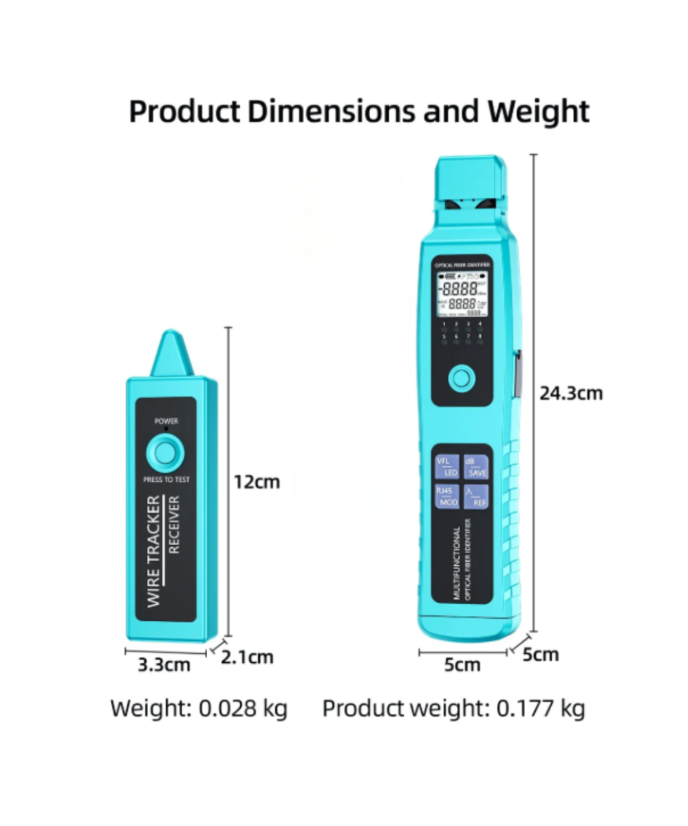 Identificador de potencia en fibra optica OFI OPM