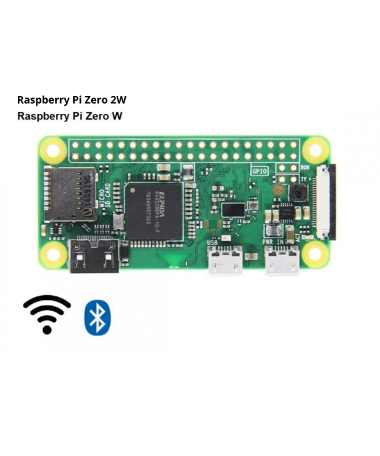 Raspberry Pi Zero / Zero 2W