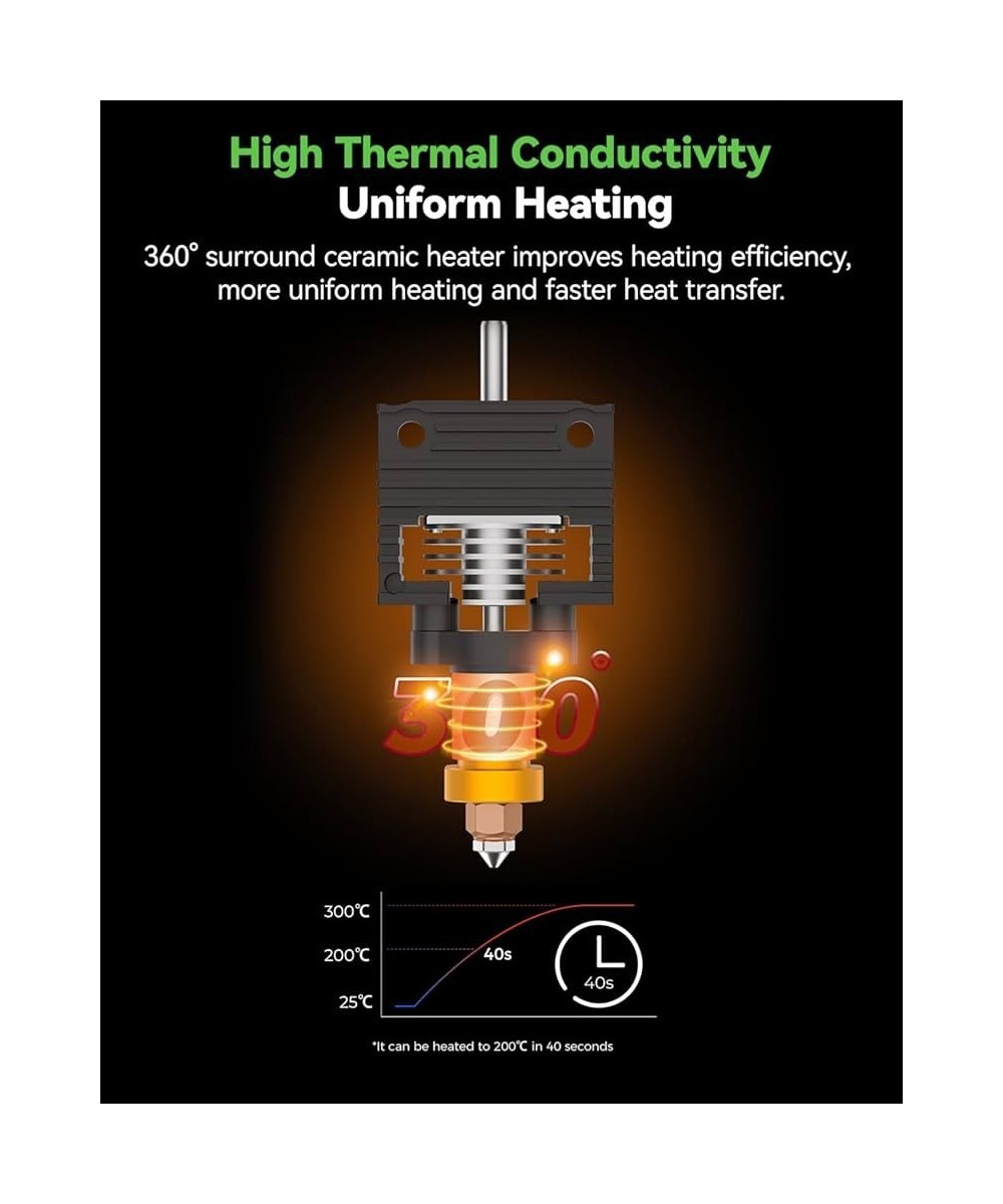 Kit de bloque calefactor ceramico Creality para K1/K1C/K1 Max